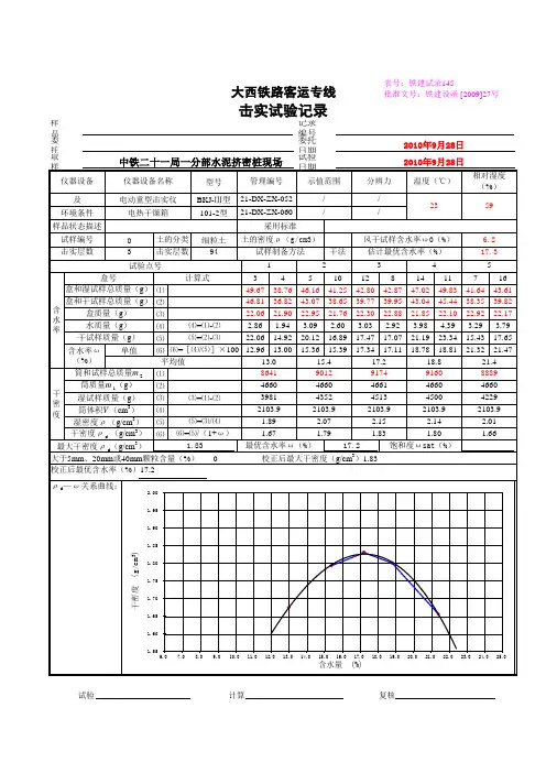 击实试验记录