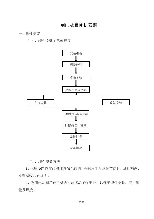 闸门及启闭机安装