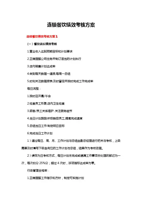 连锁餐饮绩效考核方案
