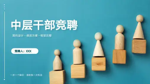 中层干部岗位竞聘求职PPT模板