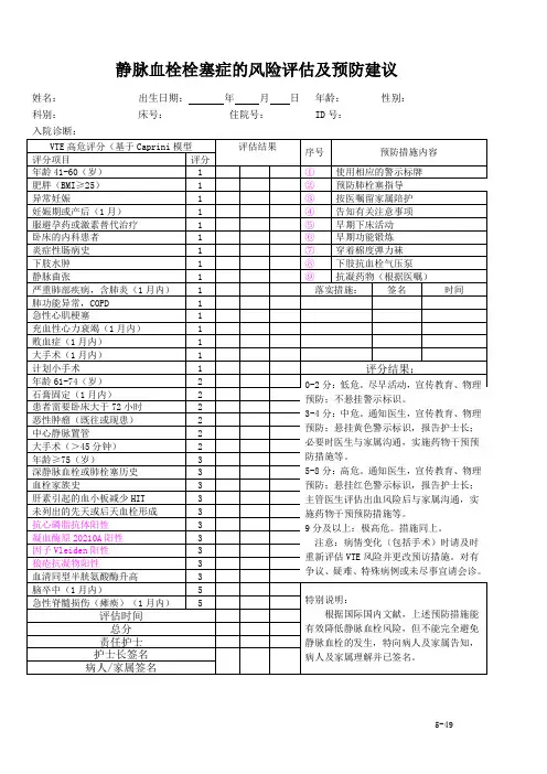 VTE预防评分表