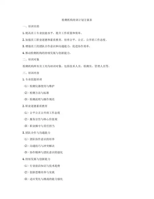 检测机构培训计划方案表