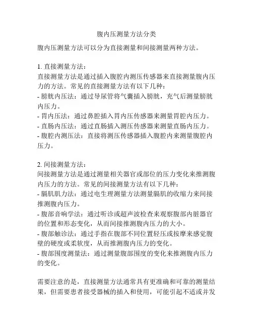 腹内压测量方法分类
