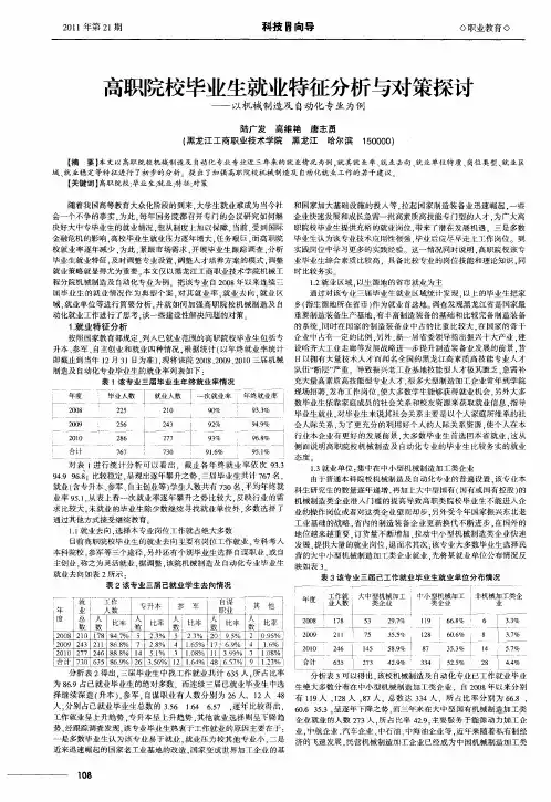 高职院校毕业生就业特征分析与对策探讨——以机械制造及自动化专业为例