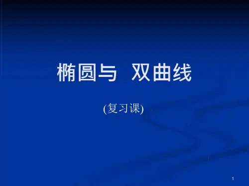椭圆与双曲线课件