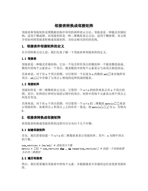 邻接表转换成邻接矩阵