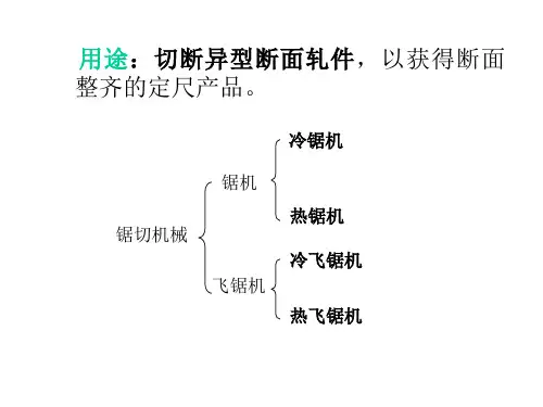 锯切机械教学课件PPT