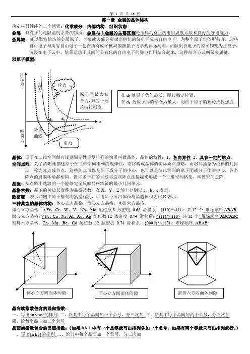 金属学及热处理要点总结