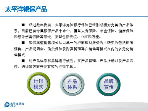 太平洋寿险银保产品体系介绍5页