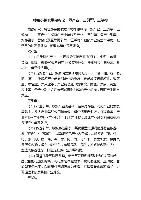 特色小镇发展架构之：双产业、三引擎、三架构