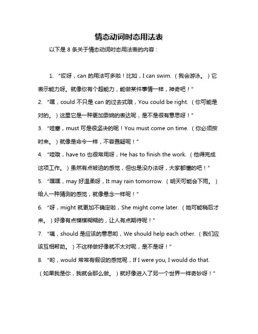 情态动词时态用法表