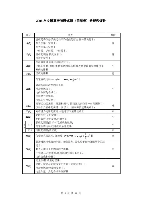 2008年高考物理真题及答案_四川卷校长完全解析