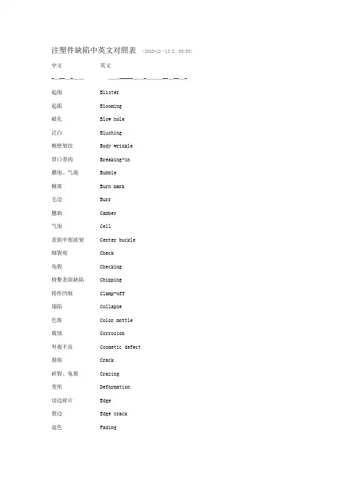 注塑件缺陷中英文对照表