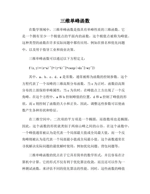 三维单峰函数