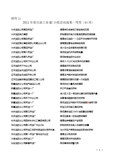 2011年度石油工业QC小组活动成果