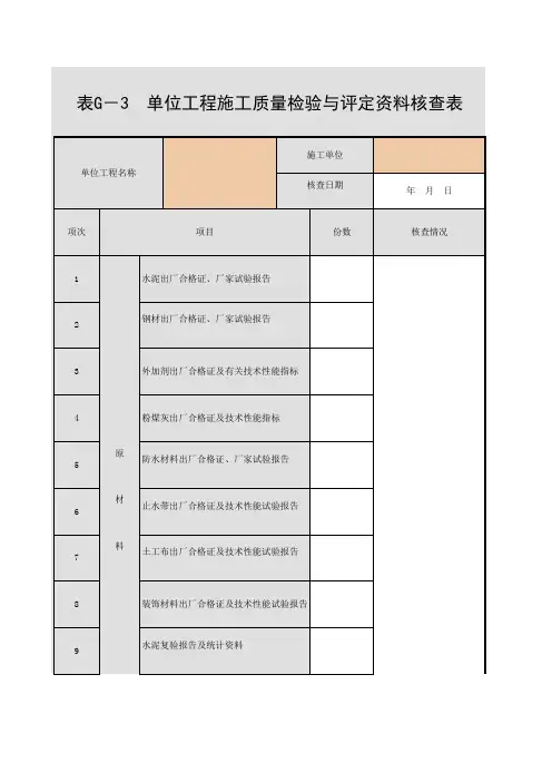 表G-3 单位工程施工质量检验与评定资料核查表