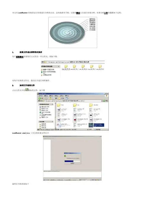 loadrunner场景运行结果的分析方法
