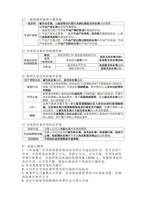 行政法学习之行政诉讼的地域管辖