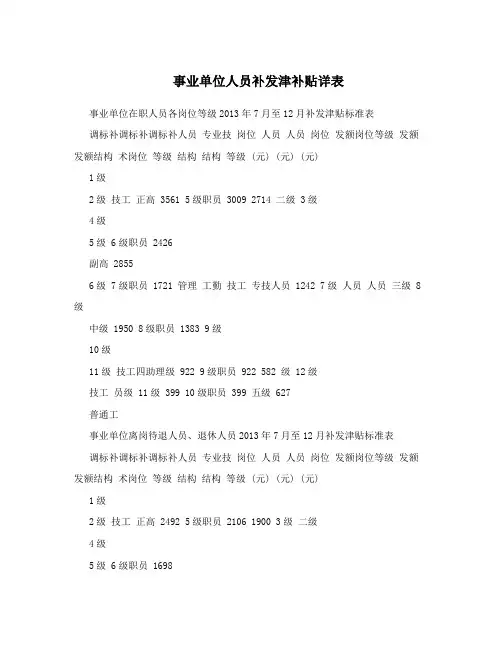 事业单位人员补发津补贴详表