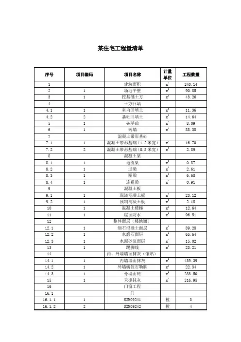 住宅楼土建工程量计算及清单编制