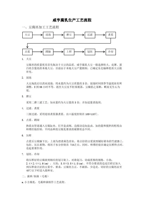 咸亨腐乳生产流程