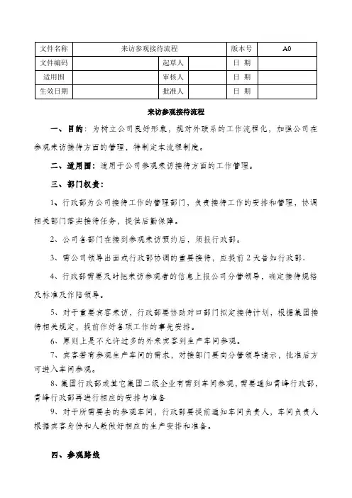 来访参观接待流程图