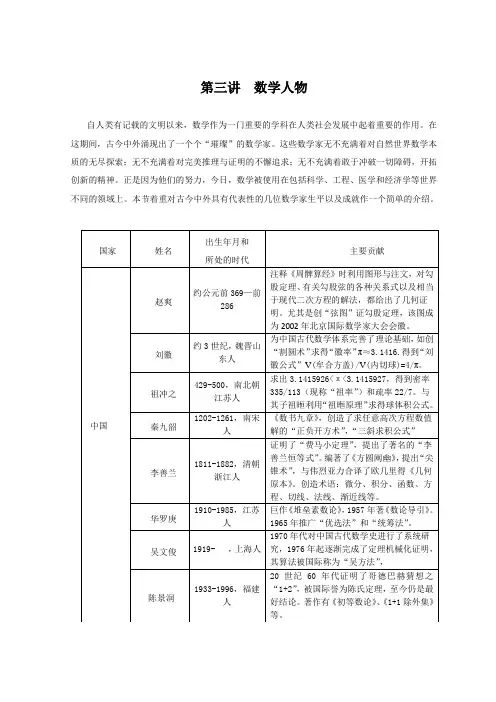 数学人物中外古现代数学家