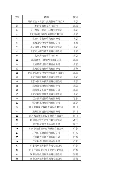 证券投资咨询机构名录(2017年6月)