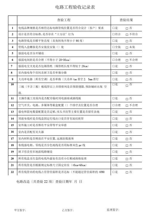 工程验收单