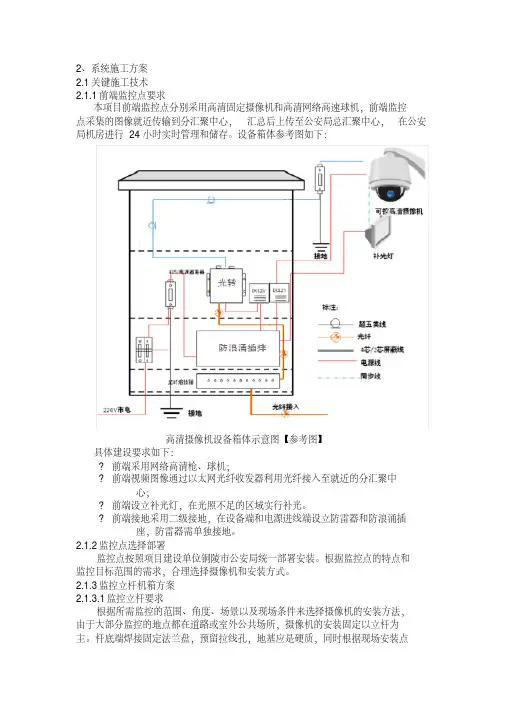 (完整版)视频监控施工组织设计