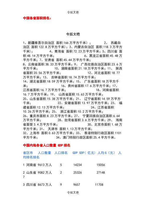 中国各省面积排名之令狐文艳创作
