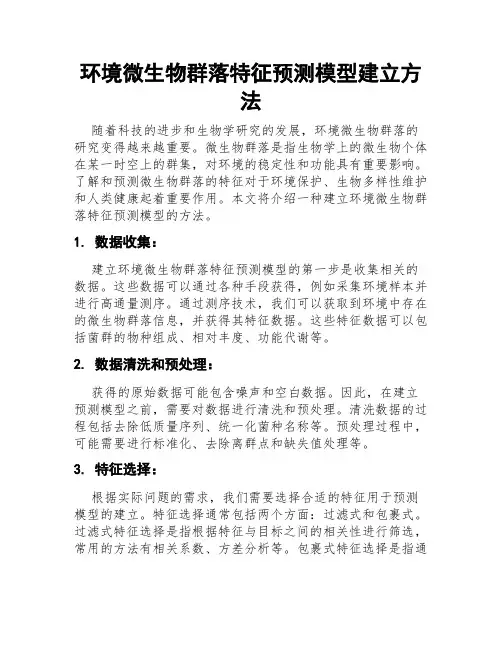 环境微生物群落特征预测模型建立方法
