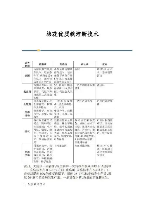 棉花优质栽培新技术