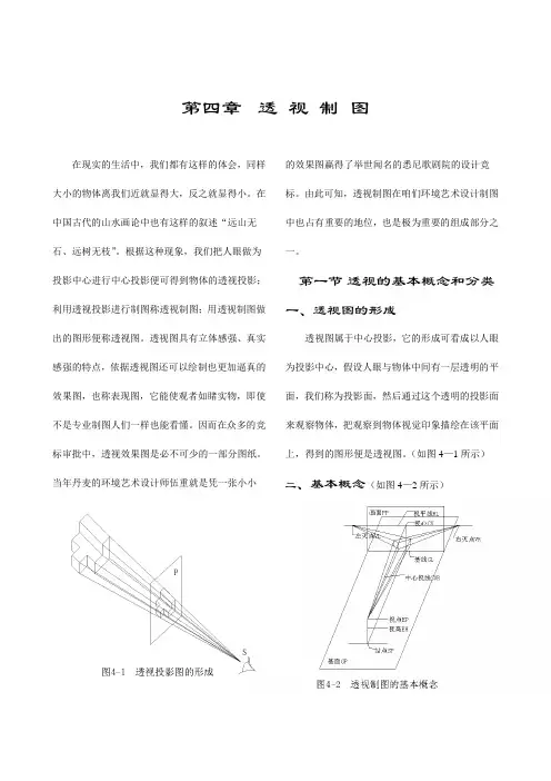 透视制图