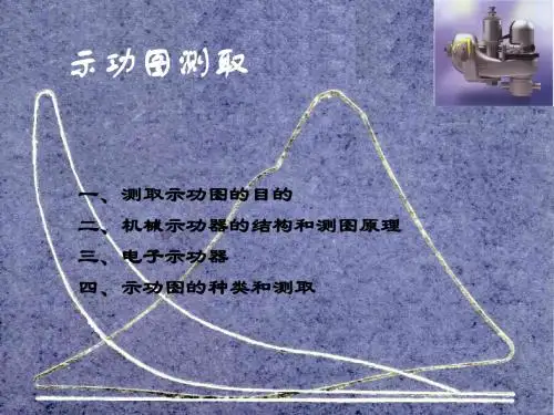 示功图的测录