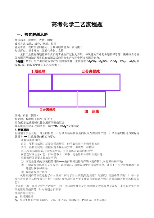 高考化学工艺流程题