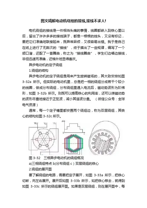 图文精解电动机绕组的接线,接线不求人!