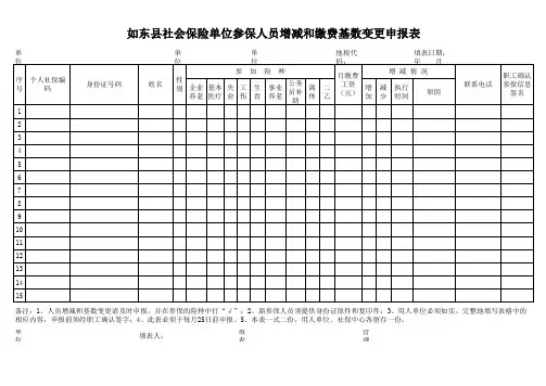 《如东县社会保险单位参保人员增减和缴费基数变更申报表》(4)xls