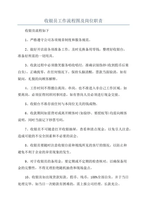 收银员工作流程图及岗位职责