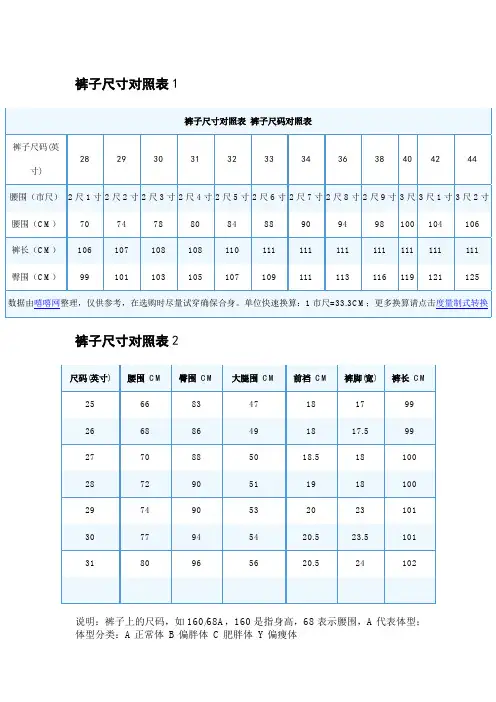 裤子尺寸对照表
