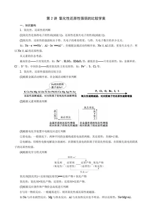 高中化学二轮专题复习：氧化性还原性强弱的比较(学案)