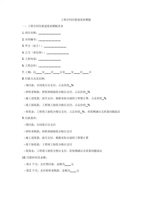 工程合同付款进度表模板