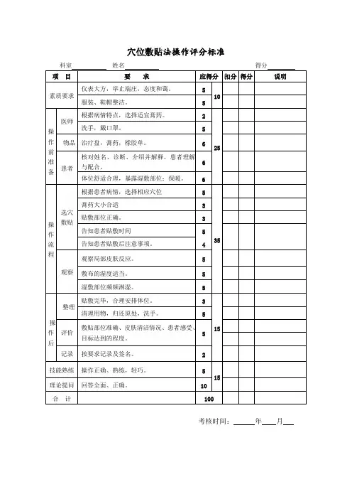 穴位敷贴法操作评分标准