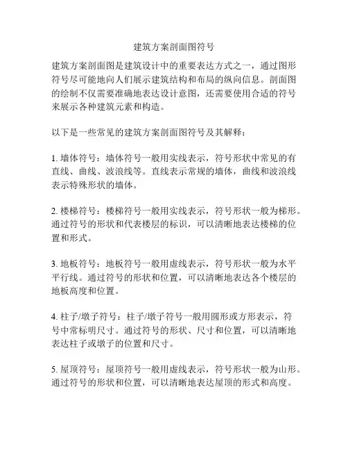 建筑方案剖面图符号