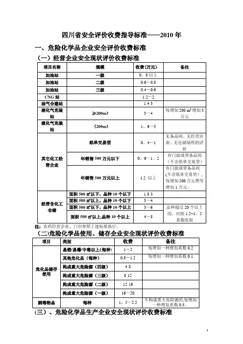 四川省安全评价收费指导标准2010
