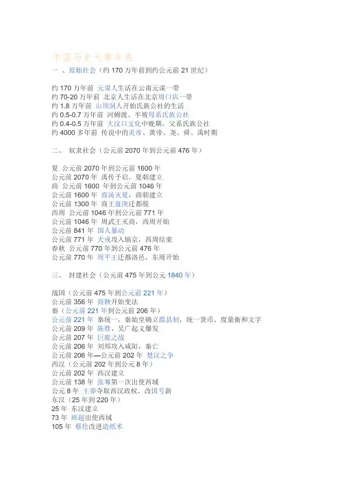 中国历史大事年表【精华版】.