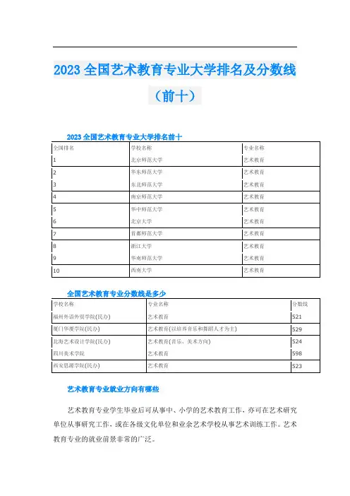 2023全国艺术教育专业大学排名及分数线(前十)
