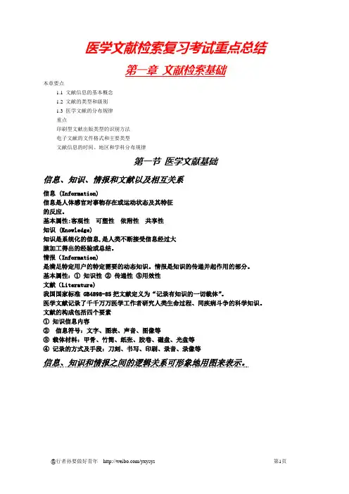 医学文献检索复习考试重点总结