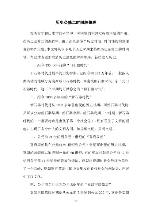 历史必修二时间轴整理