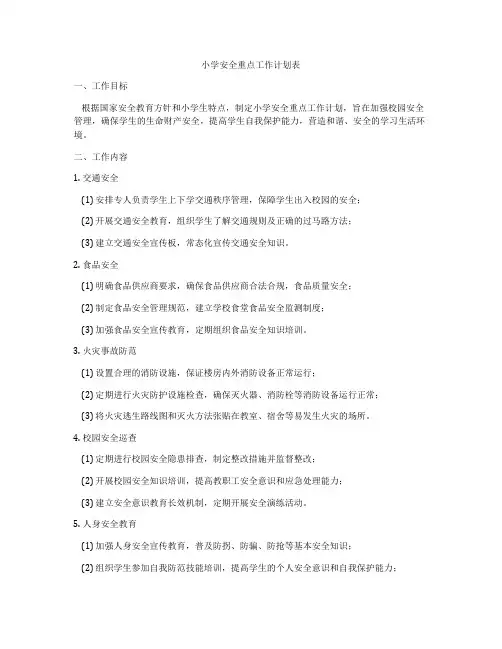 小学安全重点工作计划表